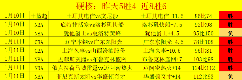 米西,对封盖约基,奇争议事件,开云体育,开云体育官网,开云体育app,开云体育平台,KAIYUN,SPORTS,kaiyun登录入口