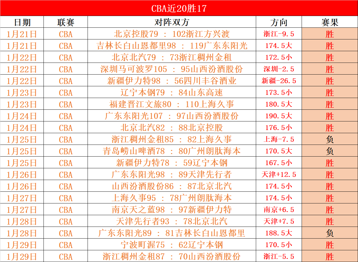 曼联阵容深,层次隐忧,主副力量差,开云体育,开云体育官网,开云体育app,开云体育平台,KAIYUN,SPORTS,kaiyun登录入口