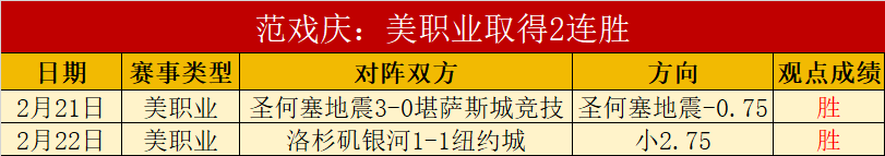 努涅斯坦白,自我评价不,及预期,开云体育,开云体育官网,开云体育app,开云体育平台,KAIYUN,SPORTS,kaiyun登录入口