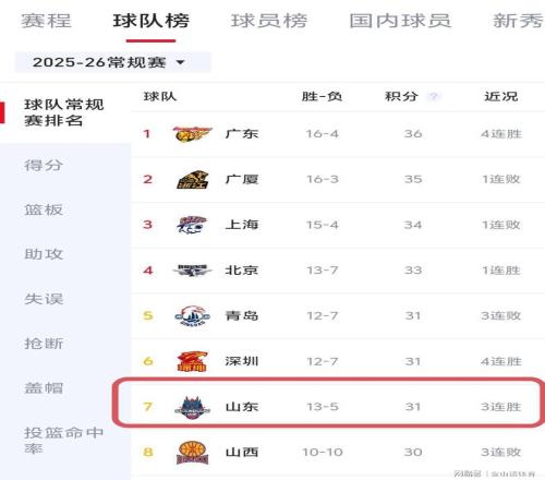 激情对决,卡坦萨罗,雷吉亚纳,开云体育,开云体育官网,开云体育app,开云体育平台,KAIYUN,SPORTS,kaiyun登录入口