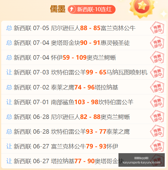 开云体育投,开云体育app投注,开云体育官网,开云体育官网,开云体育App,开云体育投注,开云体育直播,开云体育入口
