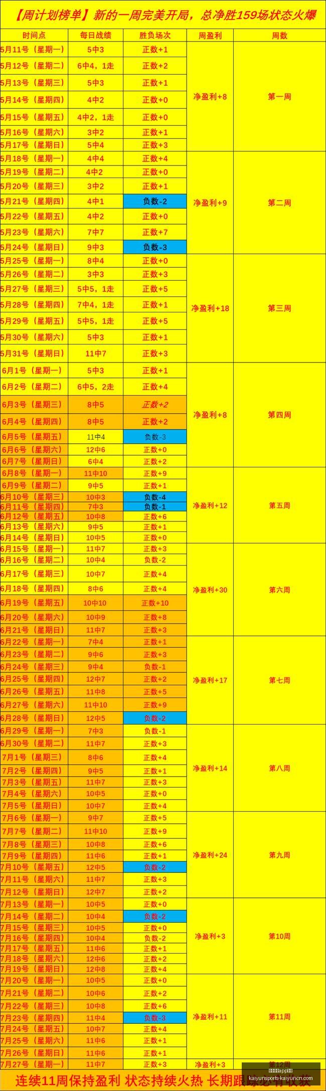 开云体育,投注开云体,育官网风向,开云体育官网,开云体育App,开云体育投注,开云体育直播,开云体育入口