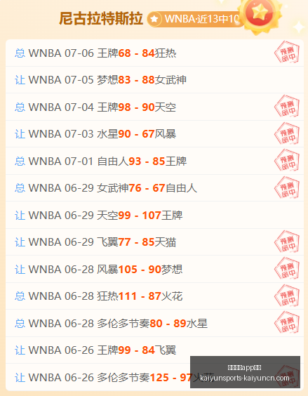 开云体育投,开云体育app投注,开云体育官网,开云体育官网,开云体育App,开云体育投注,开云体育直播,开云体育入口