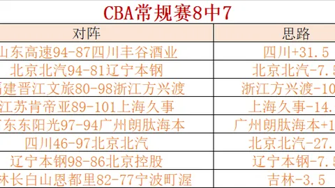 开云体育app投注 资讯 091722 5qk