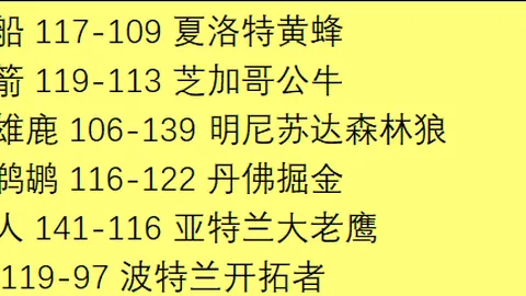 克里斯滕森先拔头筹，拉什福德制胜球助巴塞罗那2-0击败瓜达拉哈拉！