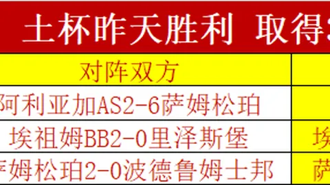利物浦迎战狼队赛前剖析：利物浦中前场多员大将受伤，首发阵容或缺失至四人！
