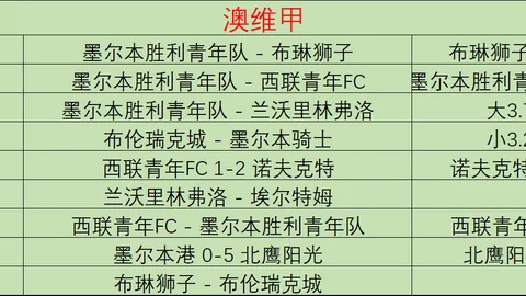 开云体育app投注开云体育官网突发变动结果已公布