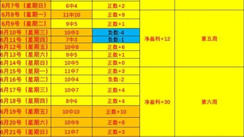 开云体育app投注开云体育官网风向突变争议升温